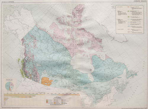 Climatic Regions